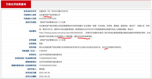 北京麦田房产经纪因未经委托人书面同意擅自对外发布房源信息被处罚